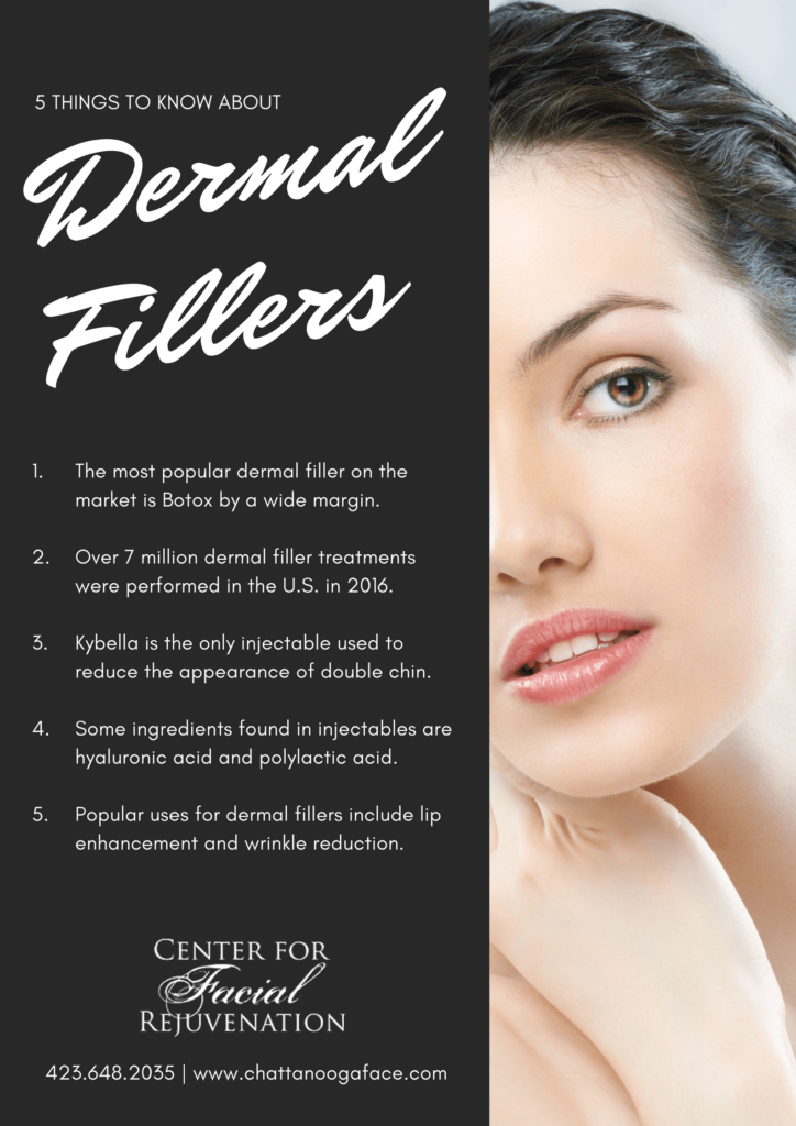 Things to Know About Dermal Fillers