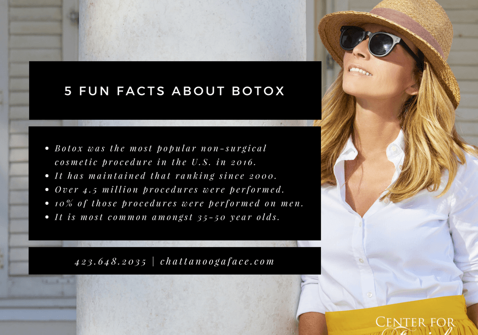 5 Fun Facts about Botox